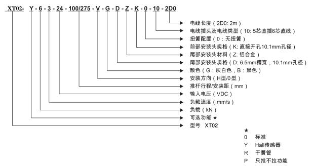 QQ截图20151210134121.png