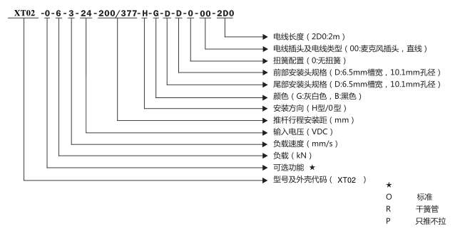 QQ截图20151210135918.png