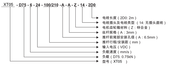 QQ截图20151210141826.png