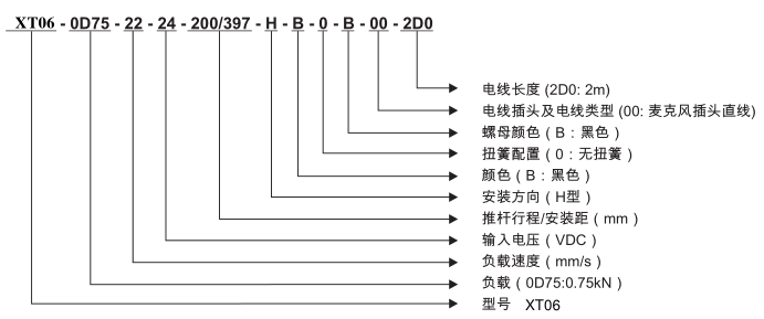 QQ截图20151210142909.png