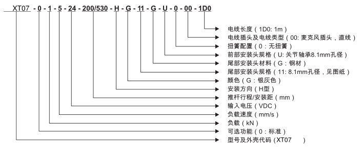 QQ截图20151210144035.png