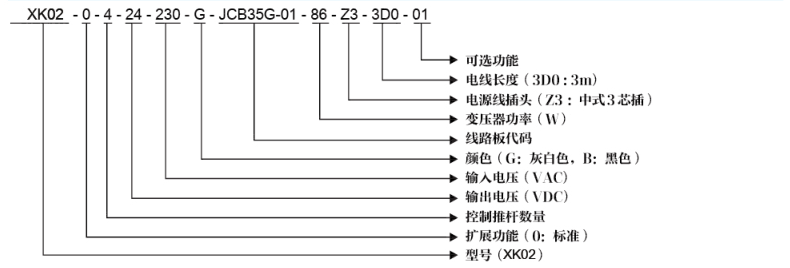 QQ截图20151214153327.png