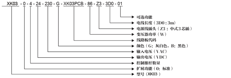 QQ截图20151214154221.png