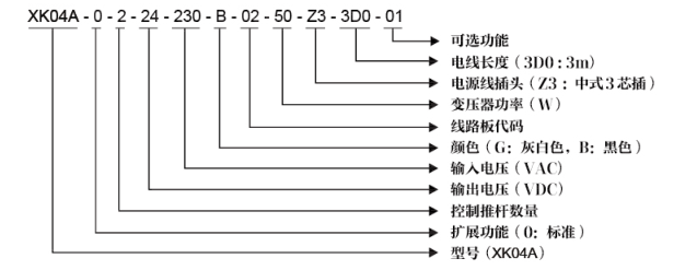 QQ截图20151214155655.png