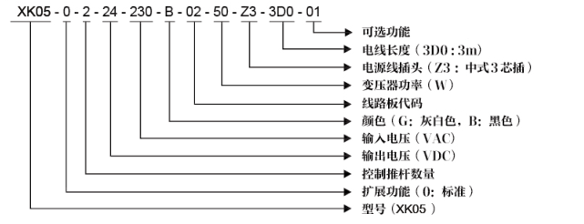 QQ截图20151214160104.png