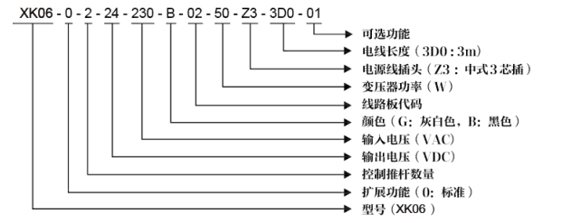 QQ截图20151214160559.png