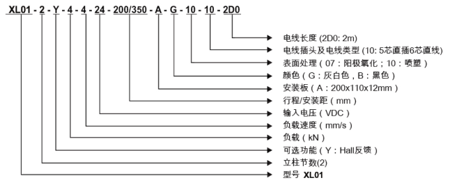 QQ截图20151214163854.png