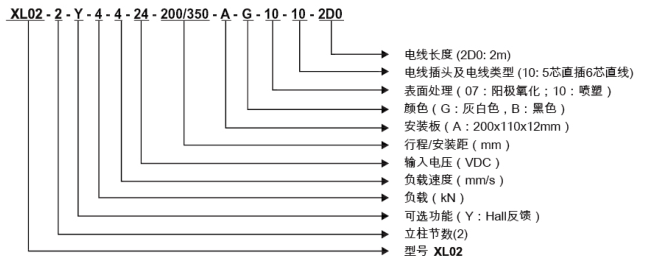 QQ截图20151214170016.png