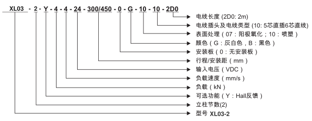 QQ截图20151215100339.png