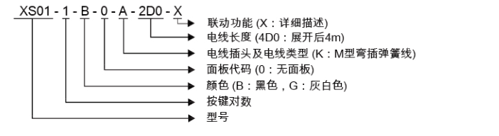 QQ截图20151215130337.png