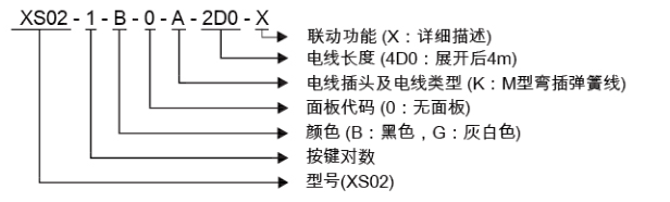 QQ截图20151215131109.png