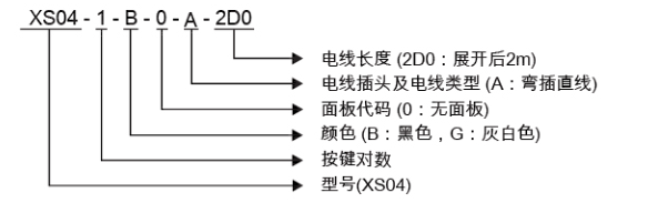 QQ截图20151215132403.png