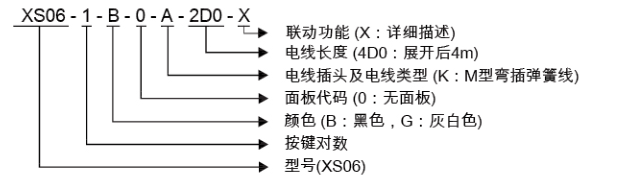 QQ截图20151215141106.png