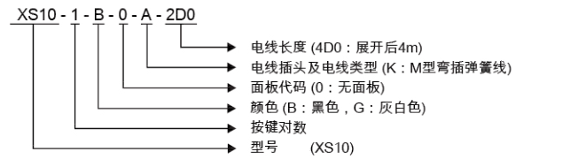 QQ截图20151215141914.png