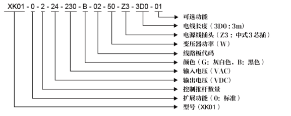 QQ截图20151217135700.png