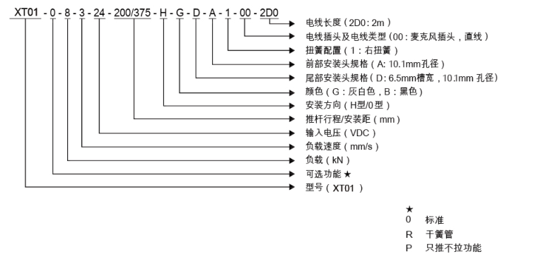 QQ截图20151222102802.png