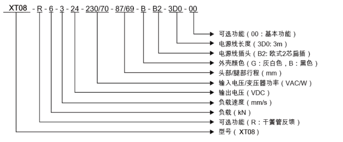 QQ截图20151222112234.png