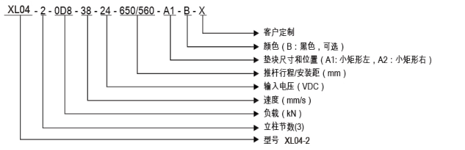 QQ截图20151222143328.png