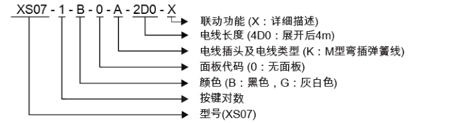 QQ截图20151222155704.png
