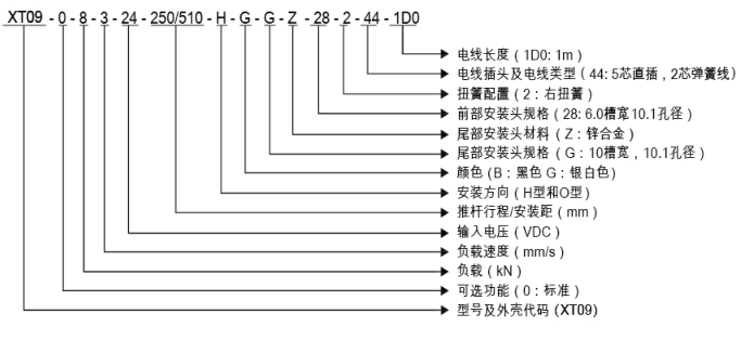 QQ截图20151224164424.png